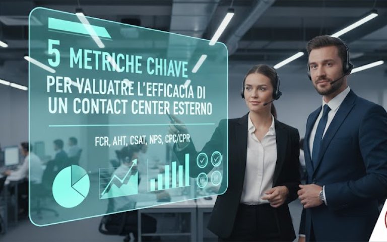 5 Metriche Chiave per Valutare l’Efficacia di un Contact Center Esterno (KPI Essenziali per l’Outsourcing)